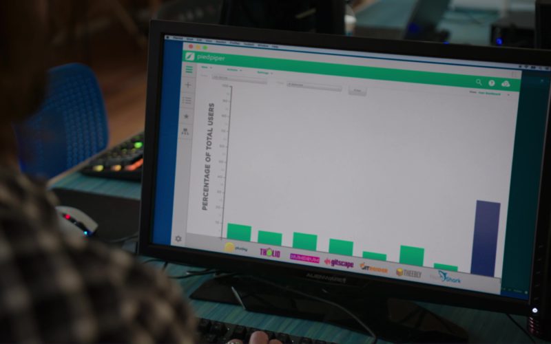 Alienware Monitor Used by Martin Starr (Gilfoyle) in Silicon Valley (2)