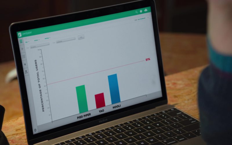Apple MacBook Used by Thomas Middleditch in Silicon Valley (1)