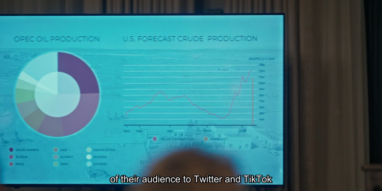 Twitter and TikTok (Verbal) in Landman S01E02 "Dreamers and Losers" (2024) - 623074