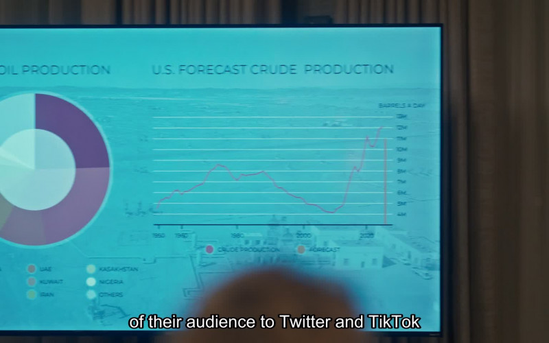 #45 – ProductPlacementBlog.com – Landman S01E02 (2024) – Verbal Product Placement Tracking (Timecode – 00h 41m 50s)